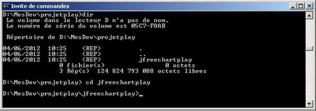changetoprojet Changer de répertoire