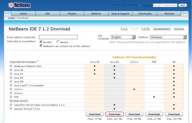 Load Oracle Netbeans EE